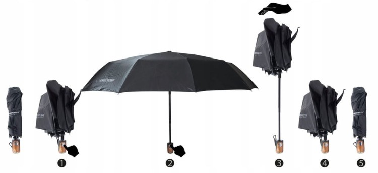 PARASOL AUTOMATYCZNY SKŁADANY MILAN