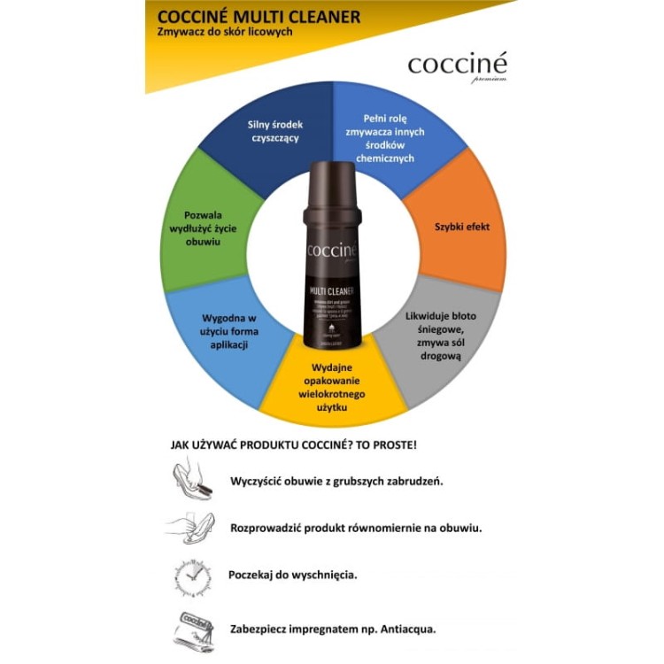 Płyn czyszczący do skór Coccine Multi Cleaner 75ml