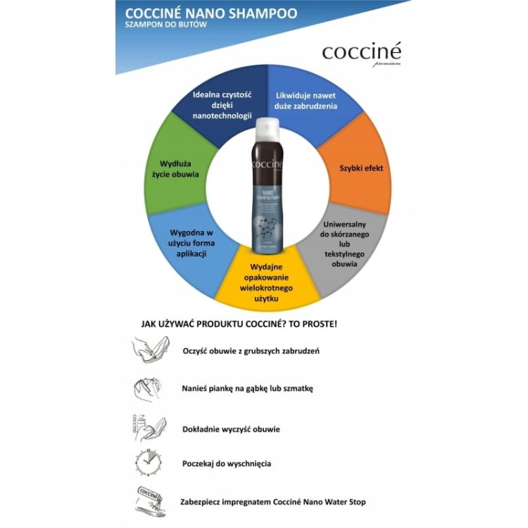 Preparat Coccine Nano Shampoo Foam 150 ml