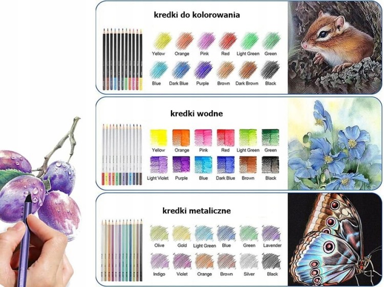 Zestaw rysunkowy  74 elementy